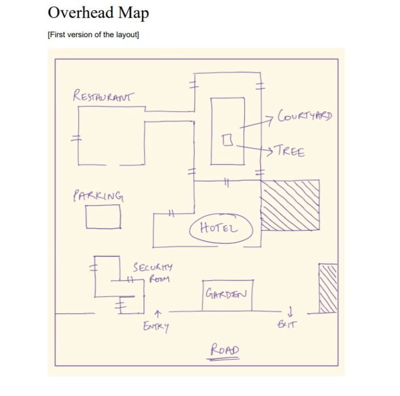 Overhead Map